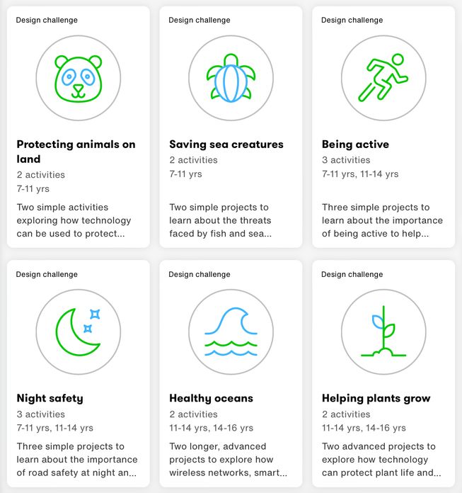 Design challenges